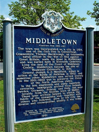 1. Introduction to Middletown